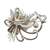 Vintage Sterling Silver Cultured Akoya Pearl Cluster Brooch